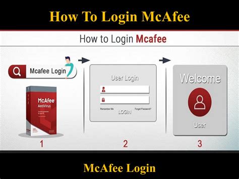 mcafee logon|mcafee zaloguj się.